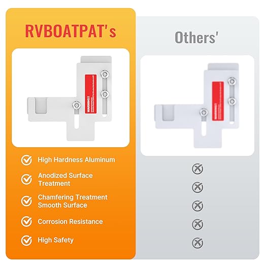 Generator Interlock Kit Compatible with Siemens or Murray 150 amp or 200 amp Main Breaker Panel, 7/8-1 1/4 Inch Spacing Between Main and Branch Breaker