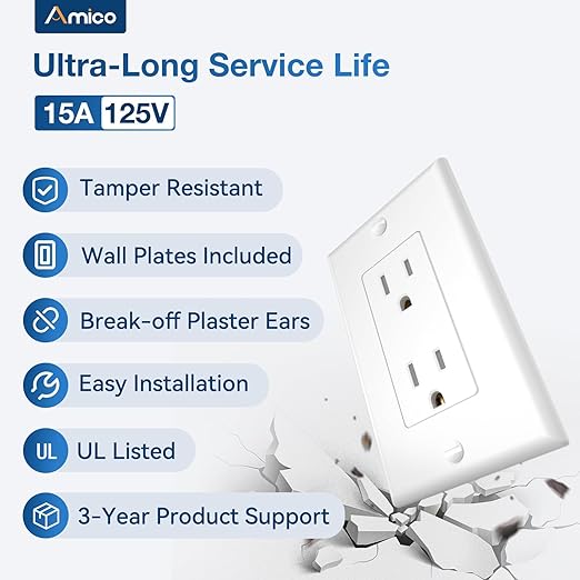 Amico 100 Pack 15 Amp Outlet, Standard Electrical Outlets, Tamper Resistant, 2-Pole 3-Wire Wall Outlet, 125V/1875W, NEMA 5-15R, Wall Plates And Screws Included, for Home And Business, White, UL Listed