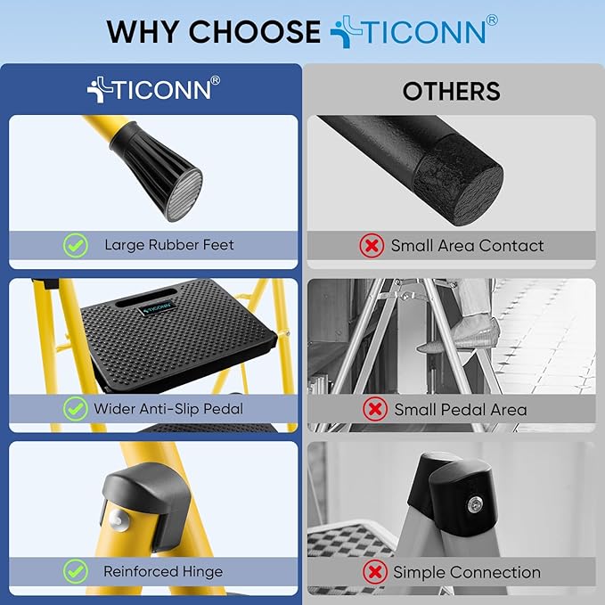 TICONN 3 Step Ladder, Heavy Duty Foldable Step Stool, Portable Steel Folding Stool for Household Garage Storage (Yellow)