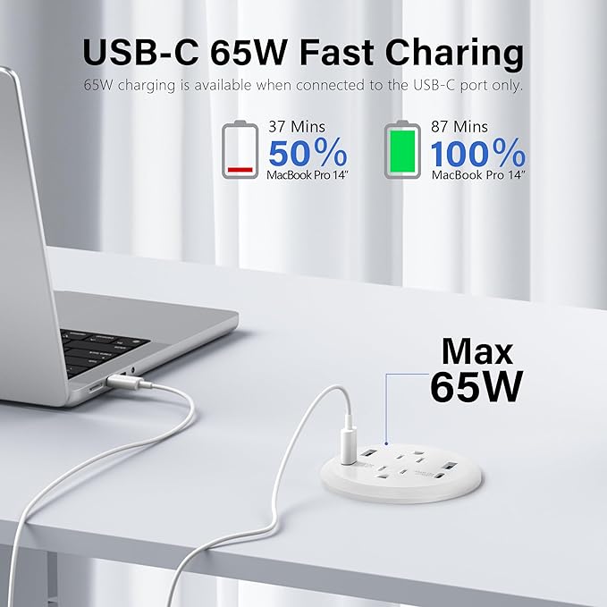 Desktop Power Grommet, 65W USB C Fast Charging, Flush Mount Recessed Power Strip 3-Inch Hole, 2 Outlets, 4 USB Ports, Countertop Outlet (White)