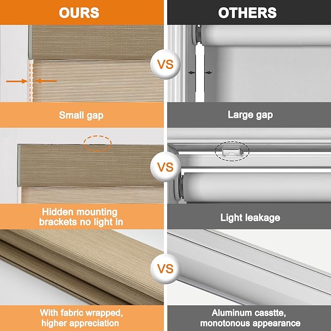 Persilux Light Filtering Cordless Free Stop Roller Blinds Natural Woven Stripes Fabric Thermal Insulation Privacy Roller Shades for Home,Office,Bedroom,Coffee Color(16" W x 36" H)