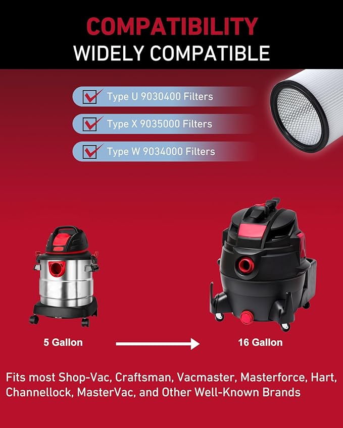 2 Pack HEPA Replacement for Shop Vac 90304 Standard Cartridge Filter Type U/X/W Fits Most 5 to 16-Gallon Wet/Dry Vacuum Models