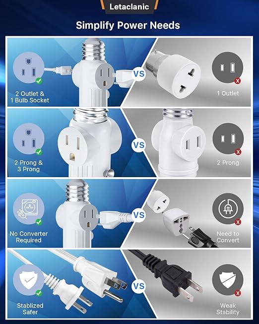 Light Socket to Plug Adapter, 2-Pack Pull Chain 2/3 Prong Light Socket Adapter E26/E27 Light Bulb Outlet Socket Polarized Plug Converter for Garages, Living Rooms, hallways, and More