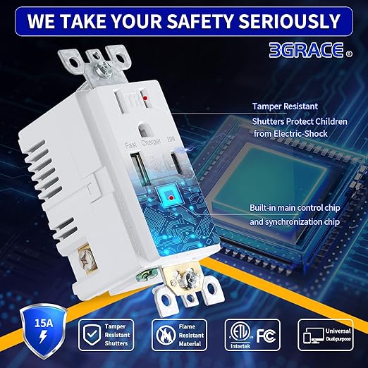 USB Wall Outlet, Charger Outlets Receptacles with 4.2A USB C Ports, 15 Amp Duplex Tamper Resistant Receptacle Plug with USB Electrical Outlet, Wall Plate Included, ETL Listed,White, 1 Pack