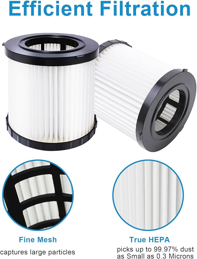 DCV580H DCV581H Vacuum Filters Replacement for DEWALT 20V MAX Wet/Dry VAC DCV580H (Cordless) DCV581H DCV5801H, Washable & Reusable Vacuum Filter for Cordless Vacuums(2 Pack)