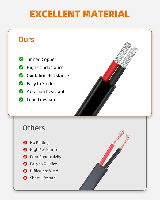 16 Gauge Wire, 16 AWG 2 Conductor Electrical Wire, Flexible/Oxygen-Free Tinned Copper/Stranded PVC 16/2 Cord for Automotive, Marine, LED Strips, Solar, RV, Lighting (30FT)