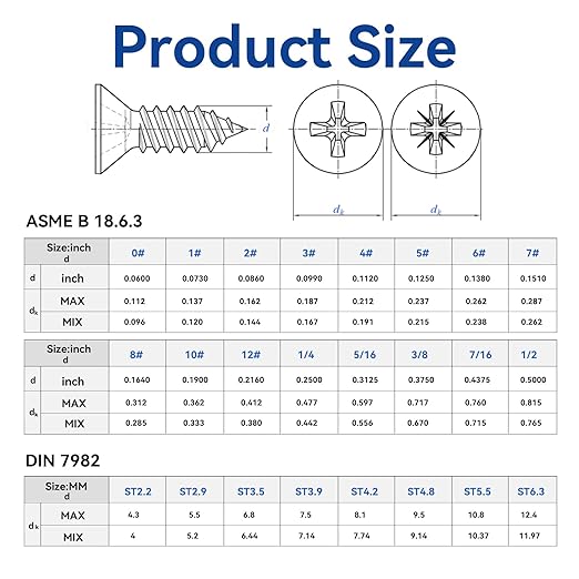 Black Oxide 50 PCS #12X2-1/2(2.5 inch) Stainless Steel Phillips Flat Head Wood Screws,Stainless Steel 18-8 A2(304) Screw,Home Screw Kit by QISHENG