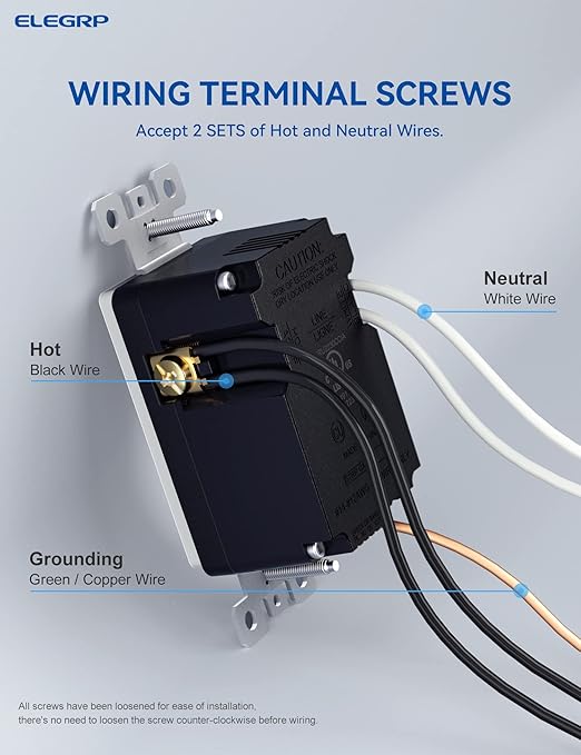 ELEGRP USB Outlets Receptacles, 3-Port Wall Outlet, 30W 6.0A Electrical Outlet, 15 Amp Tamper-Resistant Outlet with Type C Ports, UL Listed, Screwless Wall Plate Included, 10 Pack, Matte White