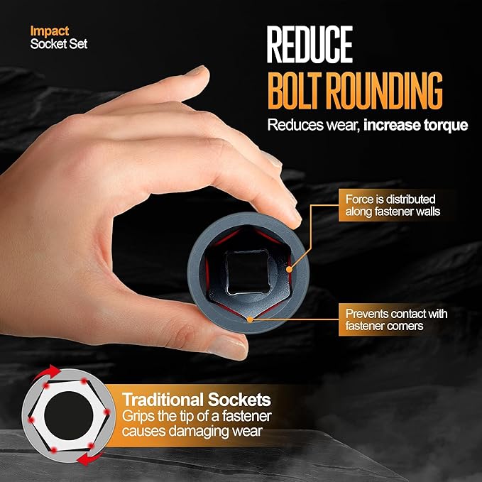 TIGHTSPOT 3/8" Drive 71pc Impact Socket Master Set Inch Metric 1/4"-3/4" 6-19mm CR-V CR-MO Universal Joint Deep Standard Sockets 90-Tooth Ratchet Extensions Heavy Duty Mechanic Tool Kit