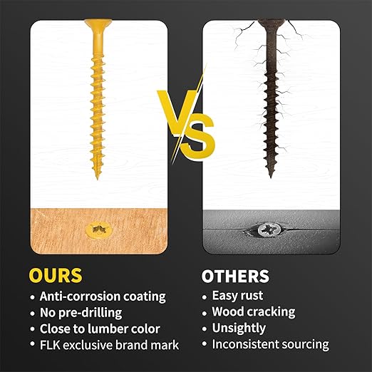 Wood Screws 2-1/2 Inch, FIXLINK Deck Screws #10 x 2-1/2", 105 PCS, Epoxy Coated, T25 Star Bit Above 1500 Hour Salt Spray Coating Outdoor Decking Screws Excellent Rust Resistant for Outdoor Wood Fence