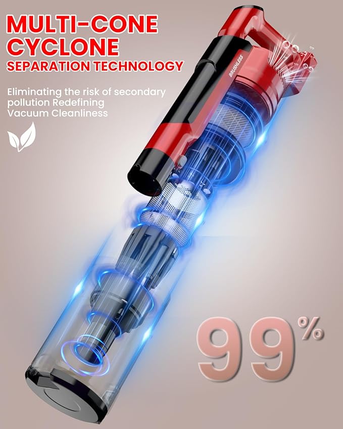 Cordless Vacuum Cleaner for Milwaukee M18 Battery, 7-in-1 Lightweight Stick Vacuum with HEPA Filter, 35KPA Suction, 350W Brushless Motor, 3 Modes for Floor, Carpet, Car(Battery Not Included)