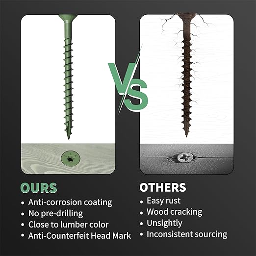 Wood Screws 2-1/2 Inch, FIXLINK Deck Screws #10 x 2-1/2", 310 PCS, Epoxy Coated, T25 Star Bit Above 1500 Hour Salt Spray Coating Outdoor Decking Screws Excellent Rust Resistant for Wood Fence, Green