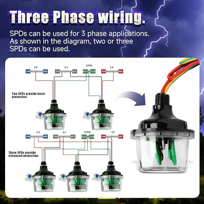 300-DC Surge Protection Device is Designed for Indoor and Outdoor Applications and Suitable Can Protect Wires,Transformers