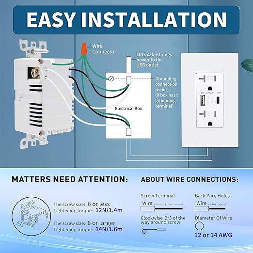 USB Wall Outlet, Charger Outlets Receptacles with 4.2A USB C Ports, 20 Amp Duplex Tamper Resistant Receptacle Plug with USB Electrical Outlet, Wall Plate Included, ETL Listed,White, 2 Pack
