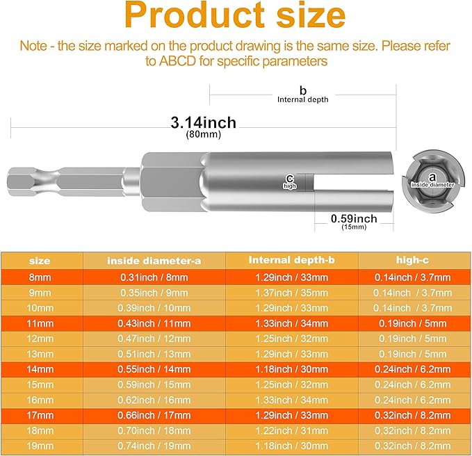 4 Pack 1/4" Hex Shank,Power Wing Nut Driver Set,Slot Wing nuts Drill Bit Socket Wrenches Tools Set, Drills Bits for Panel Nuts screws eye C hook bolt (4 Pack 4 Size (8mm,11mm,14mm,17mm))