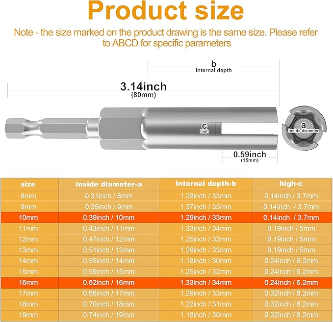 2 Pack 1/4" Hex Shank,Power Wing Nut Driver Set,Slot Wing nuts Drill Bit Socket Wrenches Tools Set, Drills Bits for Panel Nuts screws eye C hook bolt (2 Pack 2 Size (10mm,16mm))