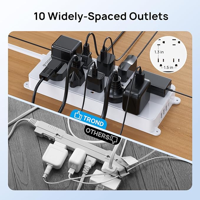 TROND Power Strip Surge Protector, 4000J, ETL Listed, 10 Widely Spaced Outlets, 2 USB A & 2 USB C Ports, Flat Plug Power Strip, 10ft Long Extension Cord, Wall Mountable, for Home Office Garage, White