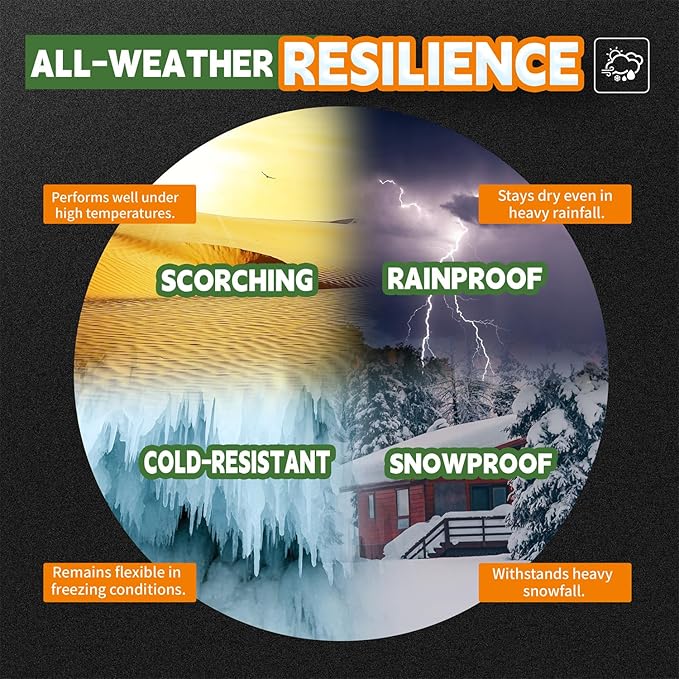 RAINDEWAY Tarps Heavy Duty Waterproof 7x7 Feet(2 Pack),10Mil Thick Multipurpose Poly Tarp Cover with Metal Grommets and Reinforced Edges,Silver/Brown Tarp