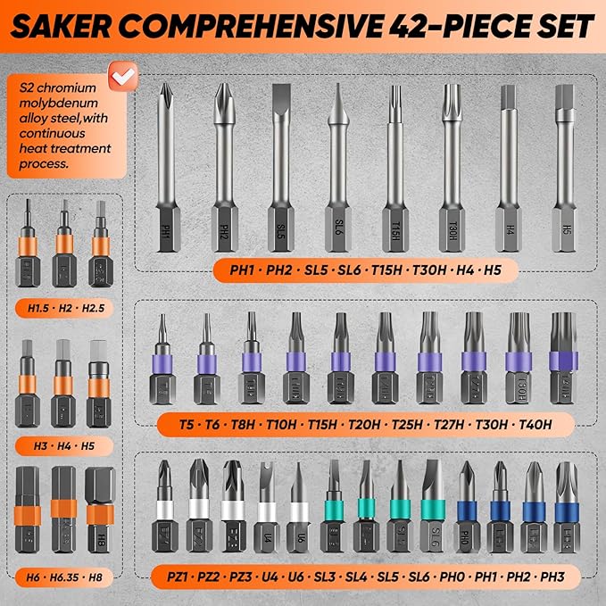 Saker 42 in 1 Magnetic Screwdriver Set, Multi Bit Ratchet Screwdriver Set with T Handle & Storage Case for Furniture, Computer, Bicycle, Electronic Repair and DIY Gifts Orange
