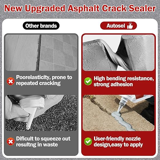 2 PCS Concrete Crack Filler, Cement Crack Repair Sealant, Self Leveling Concrete Filler for Driveways, Walkways, Patios, Outdoor Joint Repair Waterproof