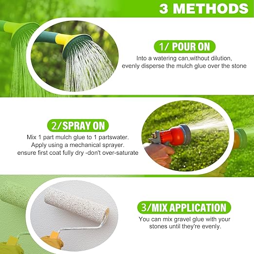 Wet Look Stone Sealer - 1 Gal High Gloss Paver Sealer Stone Color Enhancer Concrete Sealer with Long-Lasting Gloss Protection, Stain Proof for Interior and Exterior Slate, Driveway, Floor, Standsotne