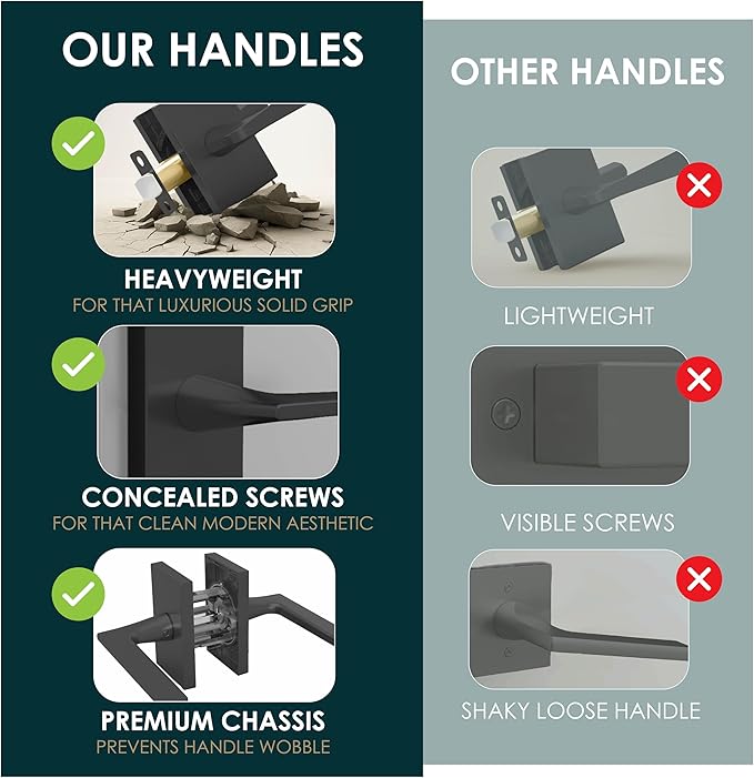 Mega Handles Apex Passage Door Handle - 1 Pack Reversible Black Door Handle, Heavy Duty No Lock Door Handles Interior for Closet & Hallway, Fits All Standard Door Sizes - Matte Black