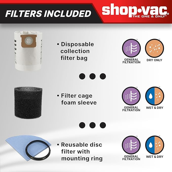 Shop-Vac 9303511 2.5 Gallon Wet Dry Vacuum, 2.5 Peak HP, 1.25 Inch Diameter x 4 Foot Hose, 12 Ft Cord Length, Wall Mounted, Includes Filters, Ideal for Jobsite, Garage, Car & Workshop