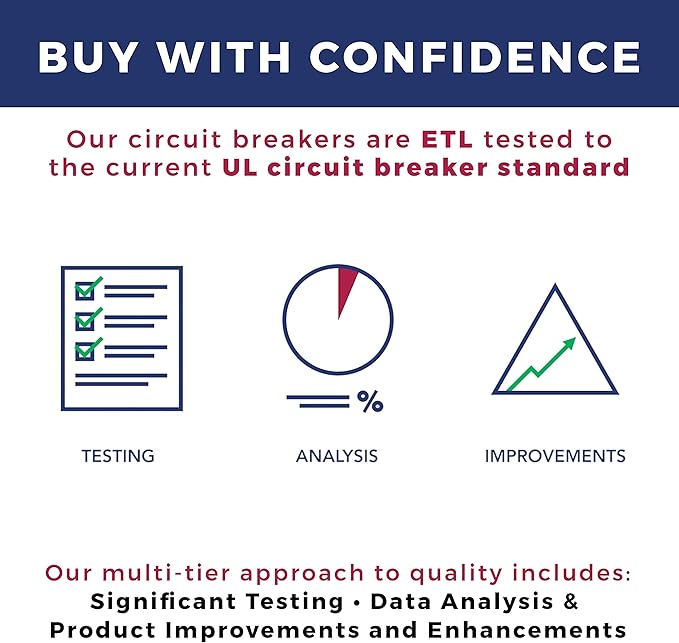 UBITBA120R-New Challenger MH120R Type A Replacement. One Pole 20 Amp Right Clip Circuit Breaker Manufactured by Connecticut Electric.