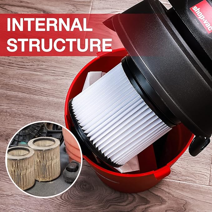 Shop-Vac High Performance 90398 Cartridge Filter, Fits Most 4 Gallon and less Shop-Vac Wet/Dry Vacuums, High Efficiency Nanofiber Filtration Paper, PET and Reusable, 2 Pack