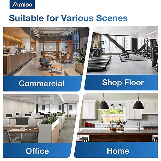 Amico 100 Pack Wall Outlet, 15 Amp Outlets, UL Listed, Tamper Resistant Standard Electrical Outlet, Decorator Receptacle with Wall Plate, Suitable for Home and Business, 125V/1875W, White