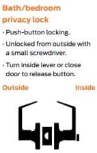 CLG HARDWARE Commercial Lever Door Lock - Heavy-Duty Locking Door Handle, Designer Door Handles, Cylindrical Lever Lock, Non-Handed Grade 2 Industrial Door Handle, 26D Satin Chrome, Privacy/Bathroom