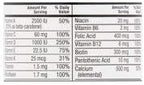 Equate One Daily Women's Health Tablets, 200 Count (Pack of 3)