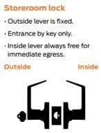 CLG HARDWARE Commercial Lever Door Lock - Heavy-Duty Locking Door Handle, Designer Door Handles, Cylindrical Lever Lock, Non-Handed Grade 2 Industrial Door Handle, 26D Satin Chrome, Storeroom Function