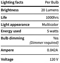 C7 Replacement Light Bulbs, 25 Pack Transparent Blubs for Outdoor String Lights, Multicolor, E12 Candelabra Vintage Christmas Bulbs