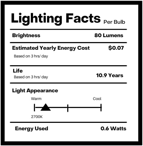 Hometown Evolution, Inc. 25 Foot C9 Commercial LED G50 Globe String Lights with 20 LED G50 Clear 2 Inch .6 Watt Bulbs and Black Wire