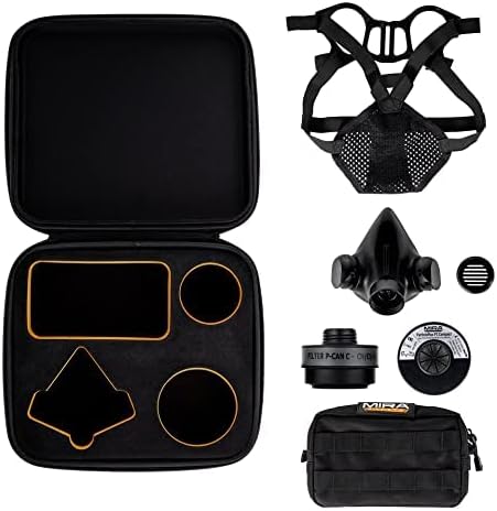 Tactical Air-Purifying Respirator Mask (TAPR)