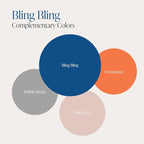 Country Chic All-in-One Chalk Paint for Furniture, Cabinets, Home Decor, Eco-Friendly, Matte Finish, Built-In Primer & Top Coat for Wood, Metal - Bling Bling (Royal Blue) - Pint 16 oz (475 ml)