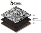 ArmorLay Commercial Grade Ground Stabilization Fabric, Underlayment (Black, 12.5' X 30')