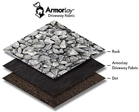 ArmorLay Commercial Grade Ground Stabilization Fabric, Underlayment (Black, 12.5' X 30')