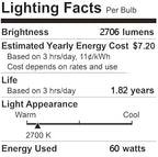 Par30 Long Neck Halogen Flood Light Bulbs 6pcs, 60W 120V 2700K Warm White Dimmable High Brightness, E26 Base, Great for Accent Lighting, Tracking, Recessed Bulb