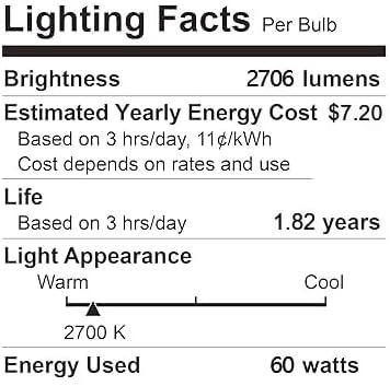 Par30 Long Neck Halogen Flood Light Bulbs 6pcs, 60W 120V 2700K Warm White Dimmable High Brightness, E26 Base, Great for Accent Lighting, Tracking, Recessed Bulb