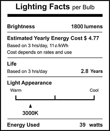 PAR20 Halogen Light Bulbs 3 Pack 120V 39w Dimmable (PAR20 50W Equivalent), E26 Medium Base Flood Light Bulbs with 3000k Warm White for Kitchen Stove Hood and Range Hood Light Bulb.