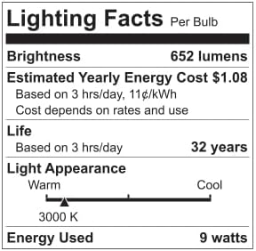 Recessed Lighting 4-inch Square-LED - Canless Recessed Light Fixture, Dimmable Ceilling Light with Junction Box, 2700|3000|3500|4000|5000K, 9W, Black, 6P