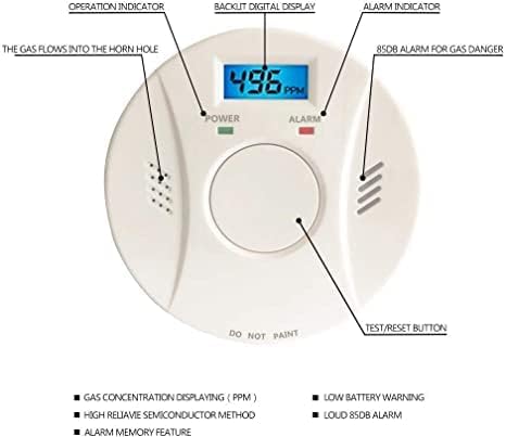 2 Pack Smoke Detector and Carbon Monoxide Detector co2 Detector Battery Powered with Test/Reset Button