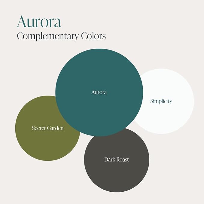 Country Chic All-in-One Chalk Paint for Furniture, Cabinets, Home Decor, Eco-Friendly, Matte Finish, Built-In Primer & Top Coat for Wood, Metal - Aurora (Teal Blue) - Pint 16 oz (475 ml)