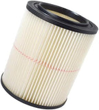 17816 9-17816 Red Stripe Vacuum Cartridge Filter Compatible Craftsman Shop Vac Wet/Dry Vacuum Models 5, 6, 8, 12, and 16 32 Gal. Vacuums produced since 1988 8.5 Inches- White/Red