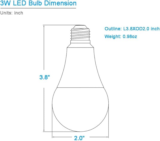 12V-60V LED Light Bulb E26 Regular Light Base,4000K Daylight, 12V AC DC Low Voltage 3W LED Equivalent 25W Lamp, Medium Screw Base, 12V 24V 32V 36V 48V 60V A15 Bulb, Not for 120V, 6 Pack