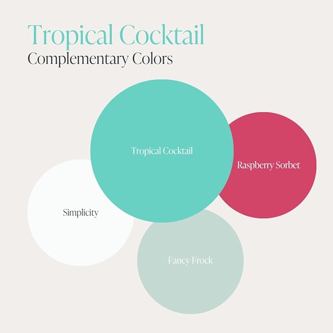 Country Chic All-in-One Chalk Paint for Furniture, Cabinets, Home Decor, Eco-Friendly, Matte Finish, Built-In Primer & Top Coat for Wood, Metal - Tropical Cocktail (Turquoise) - 8 oz (237 ml)