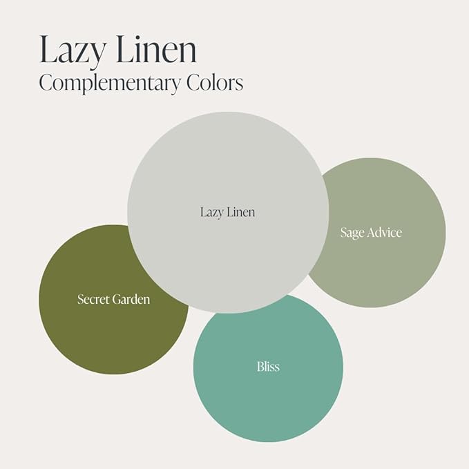 Country Chic All-in-One Chalk Paint for Furniture, Cabinets, Home Decor, Eco-Friendly, Matte Finish, Built-In Primer & Top Coat for Wood, Metal - Lazy Linen (Light Grey) - 4 oz (118 ml)