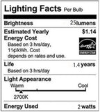 40W Incandescent Torpedo Tip Chandelier, Incandescent Clear Dimmable Light Bulbs and Medium E26 Candelabra Base,Transparent Candle Light Bulbs for Chandeliers, Ceiling Fan Lights (10Pack)